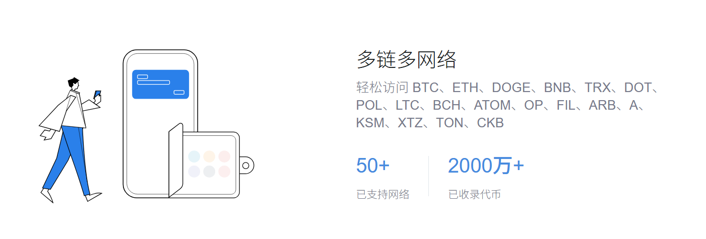 钱包app是干什